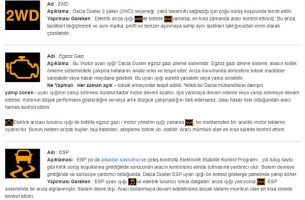 dacia duster arıza işaretleri