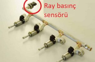 ray basınç sensörü