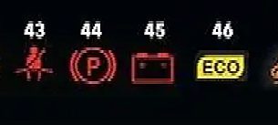 Araç arıza işaretleri