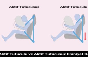 Emniyet kemeri direnç nasıl anlaşılır ?