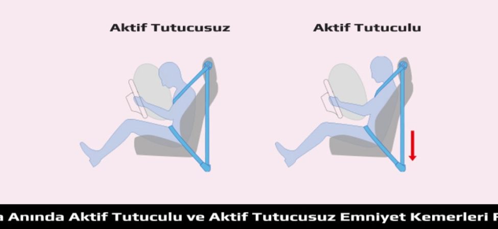 Emniyet kemeri direnç nasıl anlaşılır ?