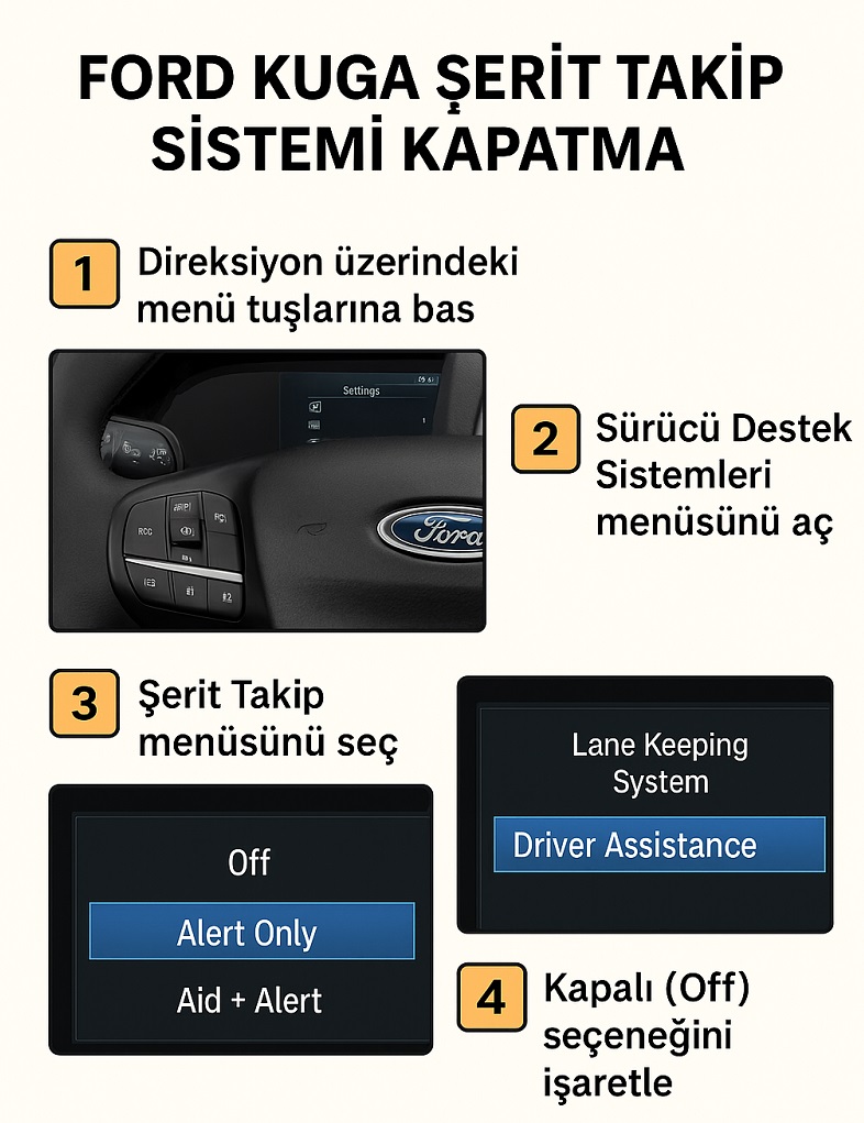 Ford Kuga şerit takip sistemi kapatma