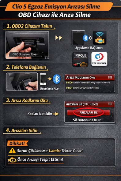 Clio 5 egzoz emisyon arızası silme