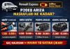 Renault Express araçlarda P20E8 arıza kodu ne kadar masraf çıkarır