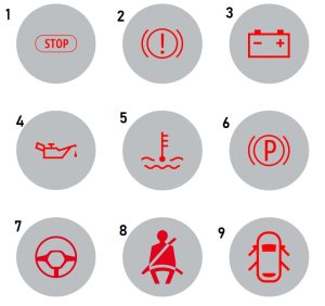 Renault Express arıza ışıkları