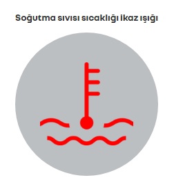 Renault Express hararet ışığı